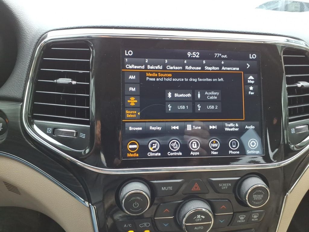 2022 Jeep Grand Cherokee WK Limited